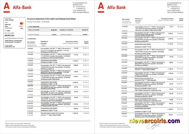 Russia Alfa Bank account statement Word and PDF, 2 pages  